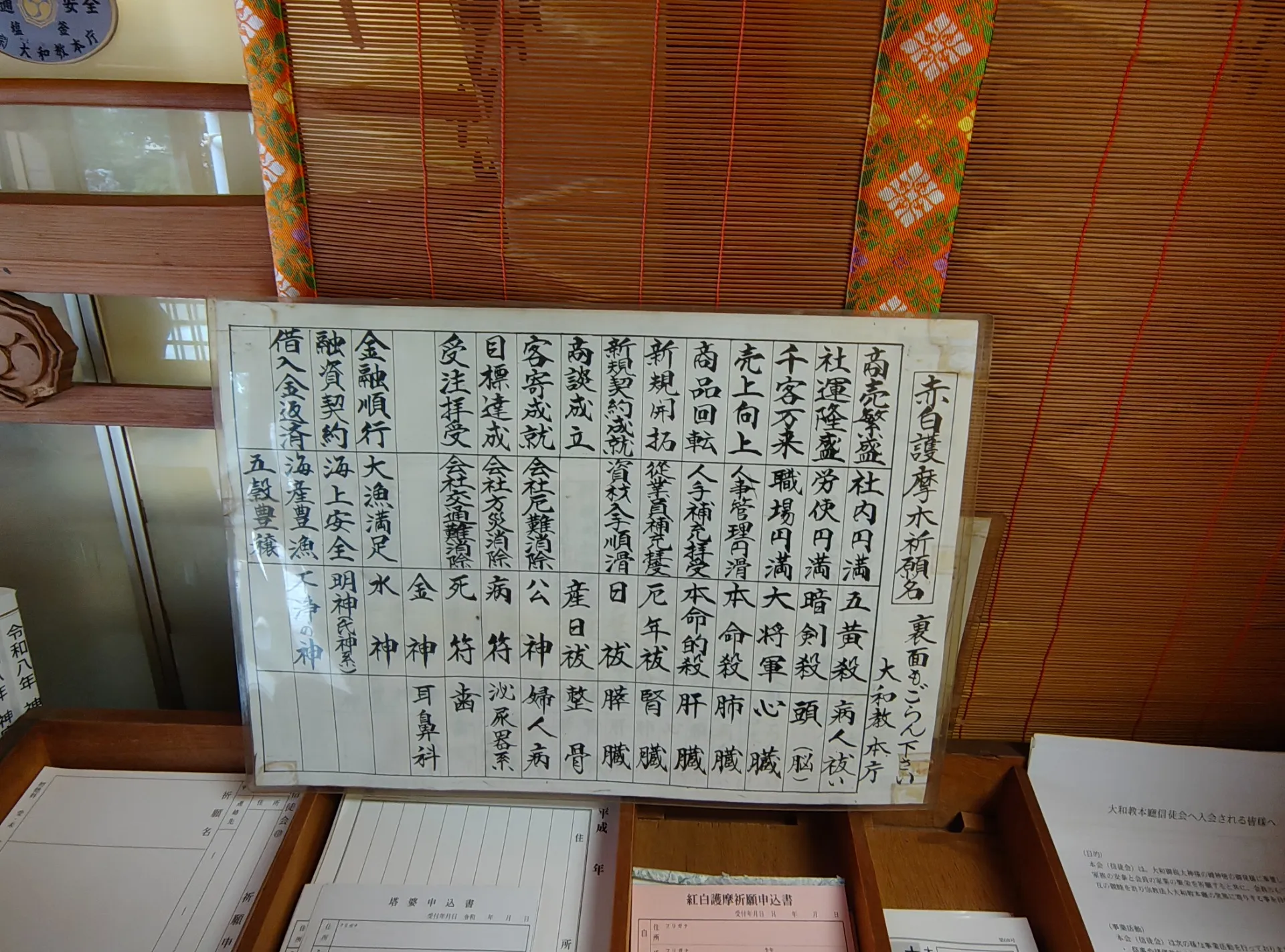 知っているか、知らないかで変わること